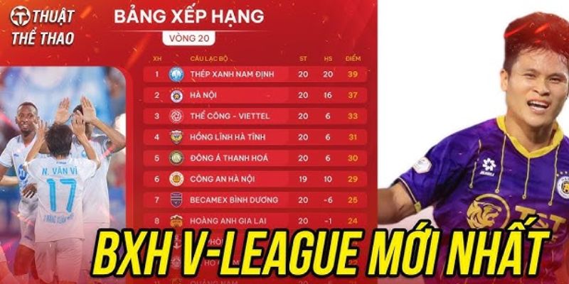 Bảng xếp hạng V-League hấp dẫn