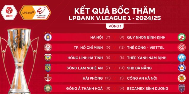 Lịch thi đấu V-League bẫy người chơi